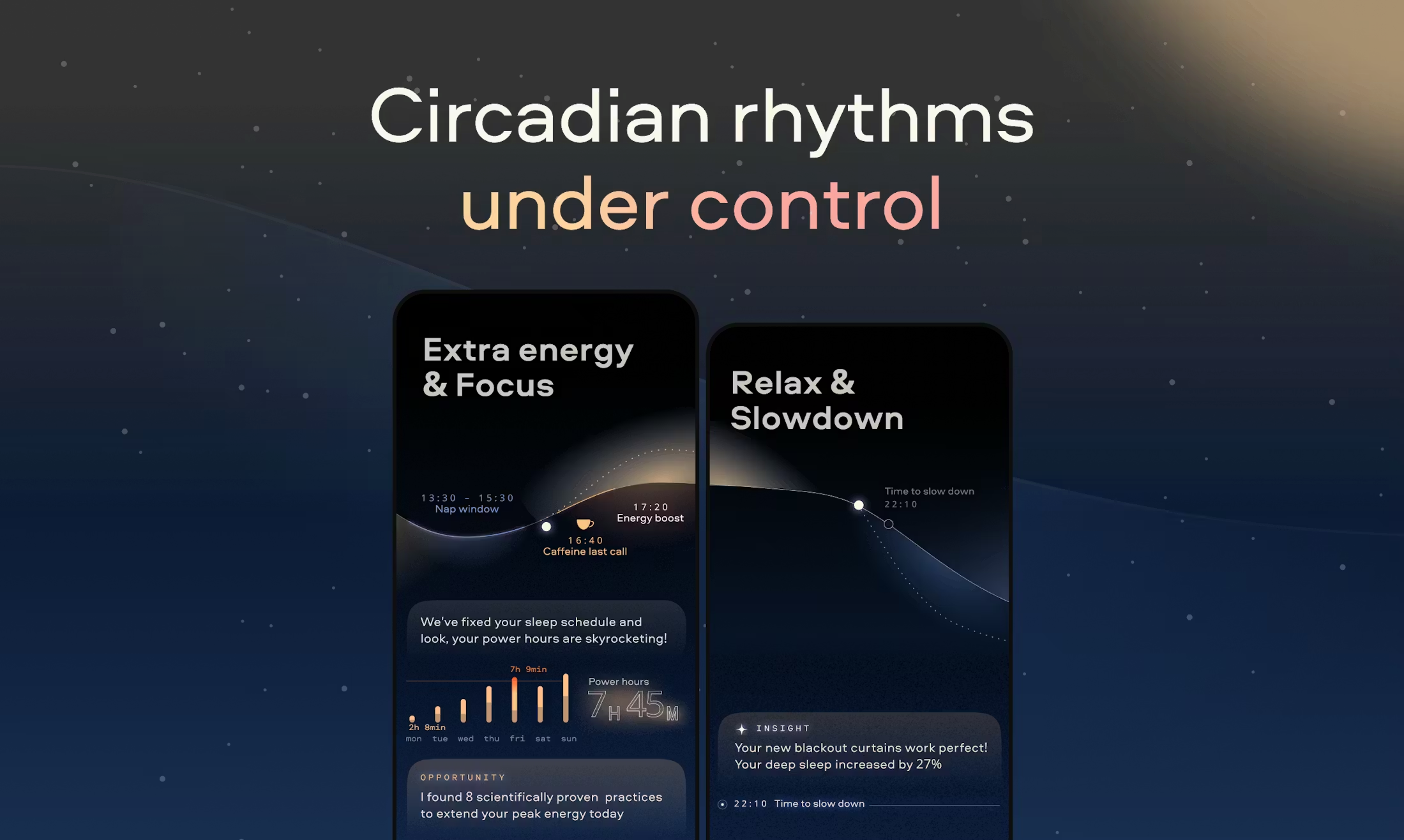 Remy circadian rhythm showing energy and relaxation timing